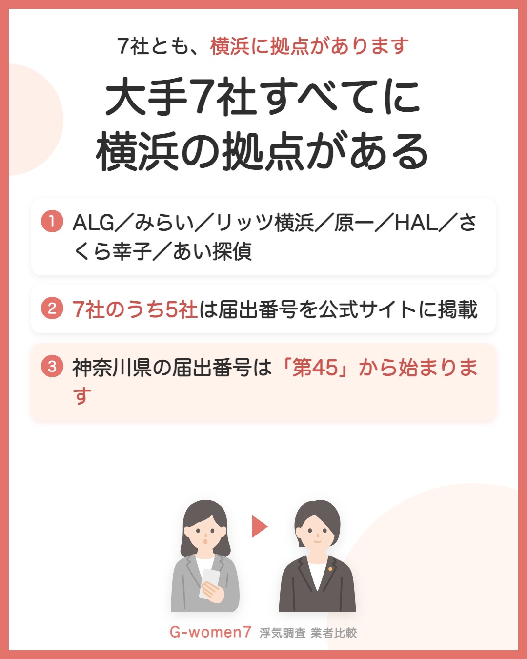 先に結論:大手7社すべてに、横浜の拠点がある