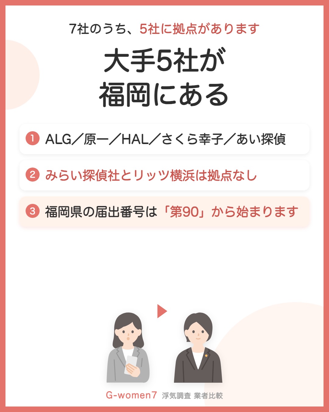 先に結論:7社のうち5社が、福岡にある